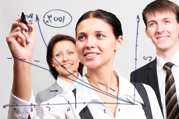 From Classroom to Career: Measuring the ROI of Professional Training Programs